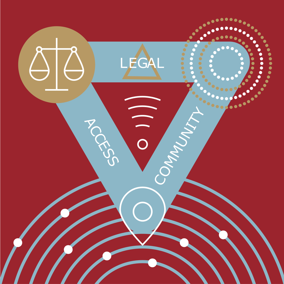 Graphic showing symbols of legal scales, access and community