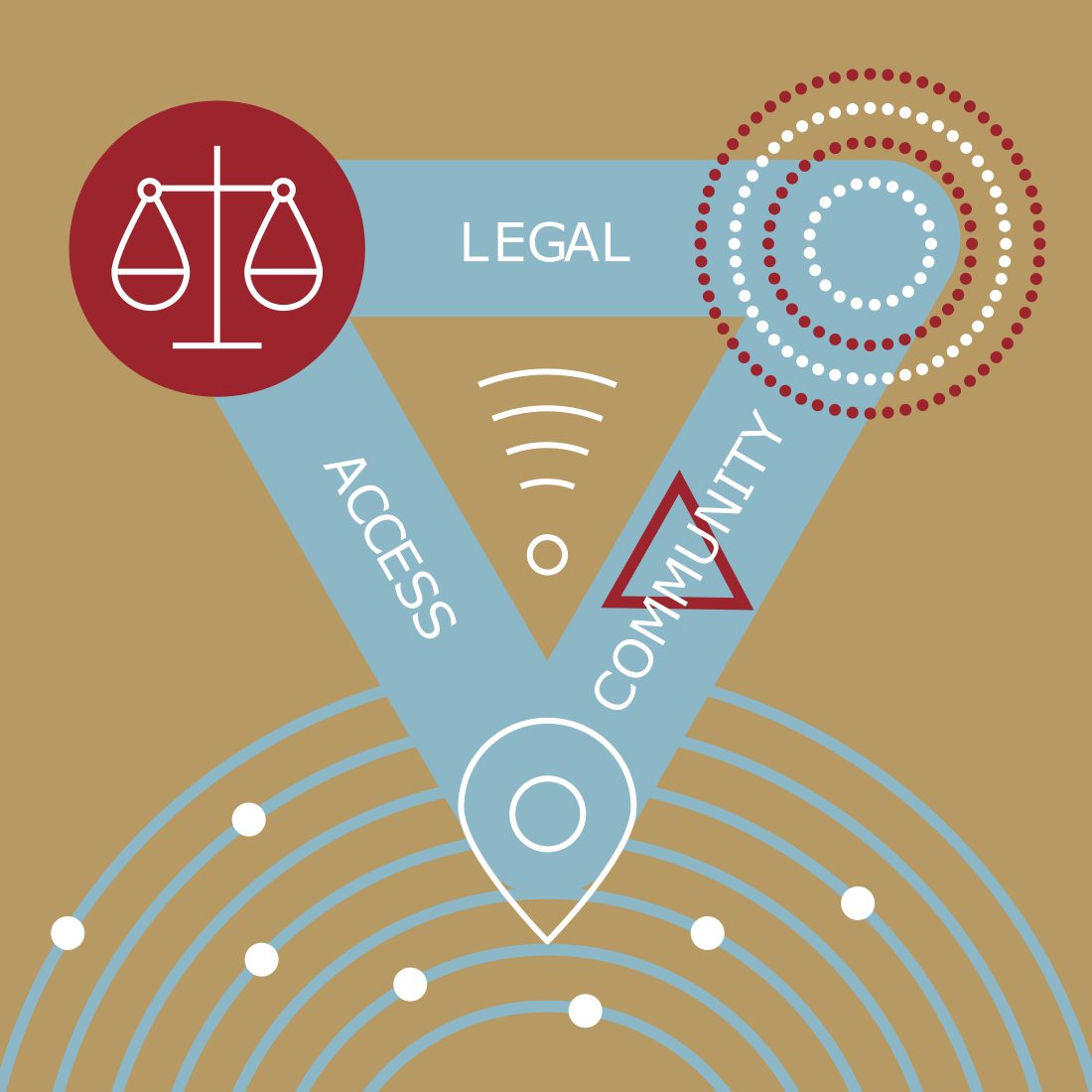 Graphic showing symbols of legal scales, access and community